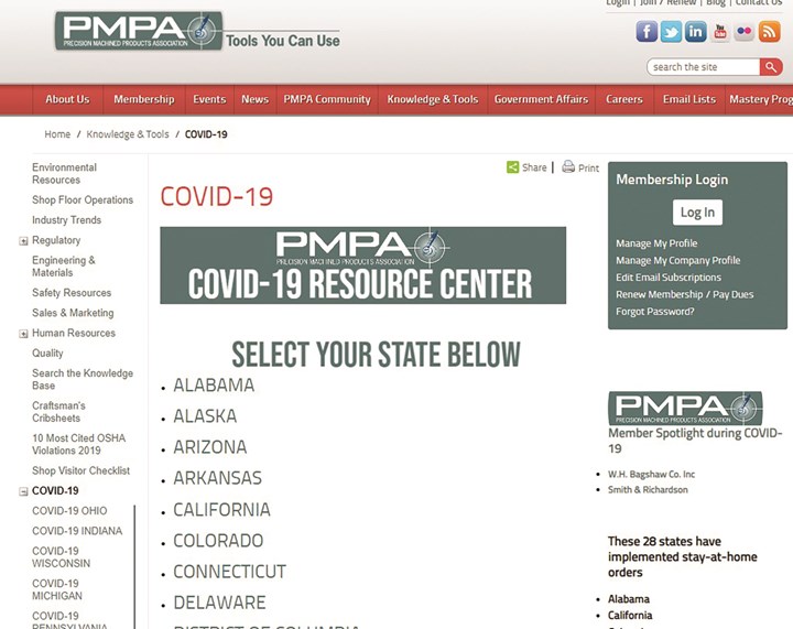 PMPA’s Covid-19 Resource Center webpage provided so members could keep up-to-date on Federal and State announcements and updates.