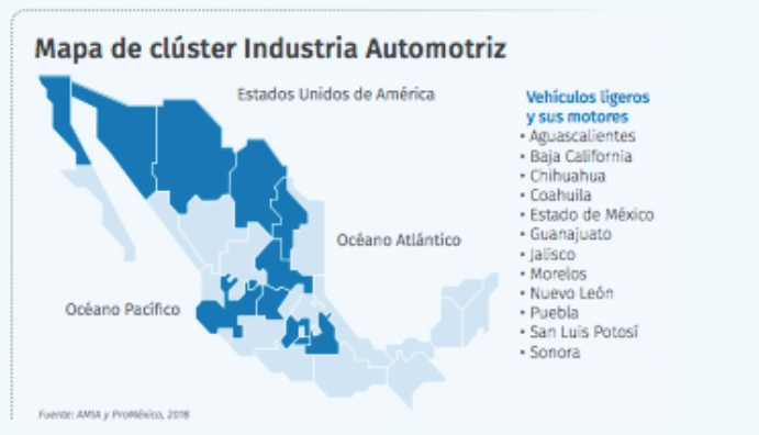 Mapa de clúster industria automotriz en México.