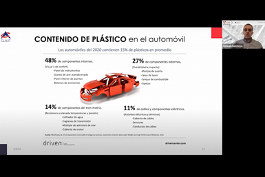 Según Manuel Montoya Ortega, director del Clúster Automotriz de Nuevo León, los plásticos más utilizados en la fabricación de vehículos son: polipropileno 32%; poliuretanos (17%) y PVC (16).