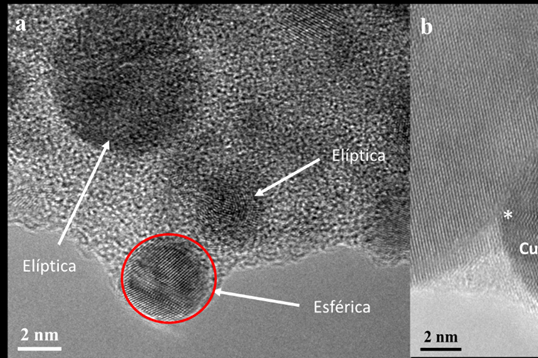 Figura 1. Micrografías de nanopartículas de CuAg a través del TEM.