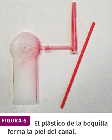 Figura 6. El plástico de la boquilla forma la piel del canal.