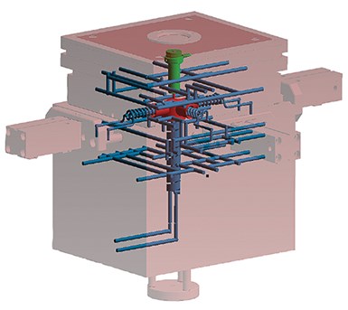 En Virtual Molding, todos los componentes del molde relevantes para la transferencia de calor se incluyen en la simulación.