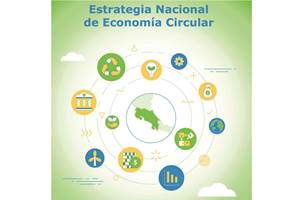 Costa Rica presenta estrategia de economía circular