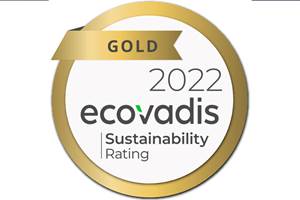 En 2022, Milliken logra la calificación dorada de EcoVadis por su compromiso con la sustentabilidad.