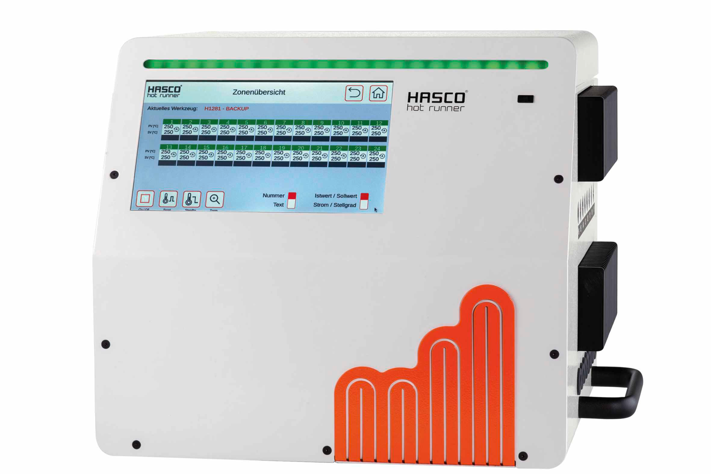 La unidad de control de canal caliente Primezone H1281 de Hasco permite un control sencillo y de alta precisión.