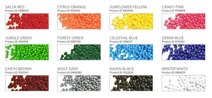 Purchase Color Simplified Purchase of Colorants for Small Product Runs | Plastics ...