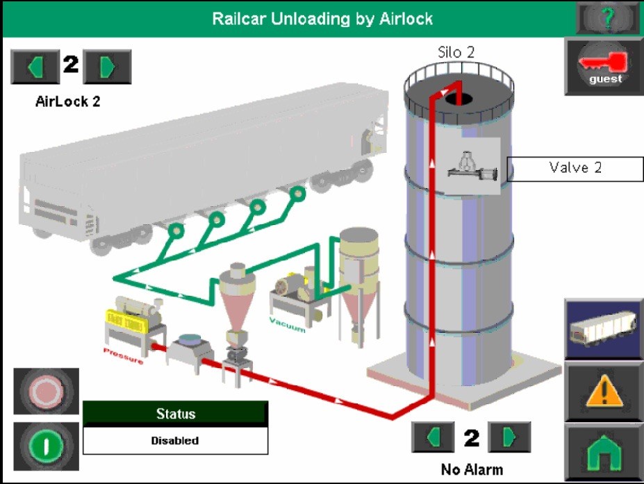 Resin Loading System Material Handling: Manage Bulk-Resin Storage for 30 Silos on One ...