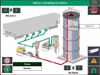 Material Handling: Manage Bulk-Resin Storage for 30 Silos on One Touchscreen