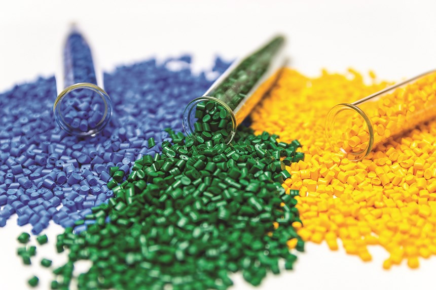 color compounds Compounding Solutions