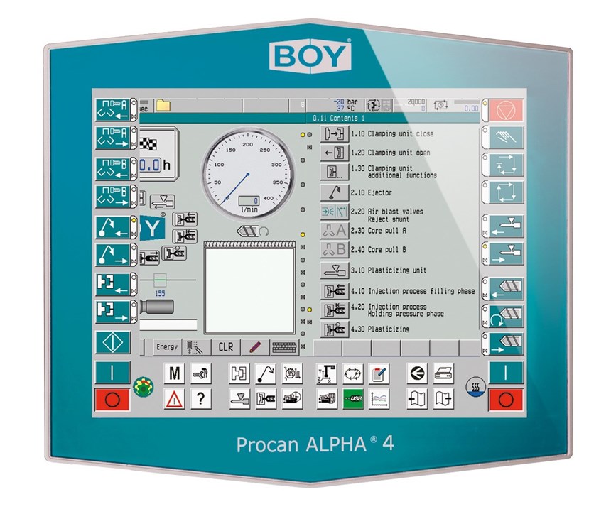 Boy Machine's new Procan Alpha 4 controller is equipped for Industry 4.0 and can program Boy’s new robots.