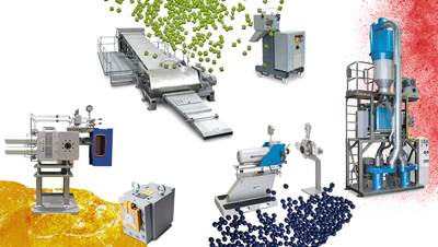 Wide Range of Products for Extrusion, Compounding