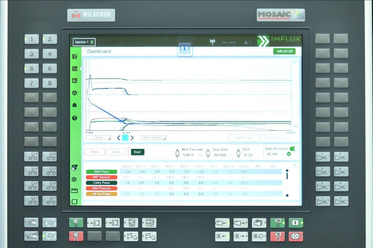 Imflux Rjg Milacron Is First to Integrate iMFLUX into Machine Controller ...