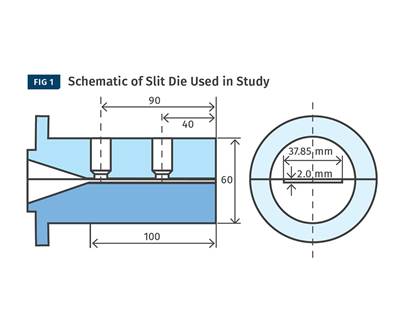 PART ONE How to Determine Viscosity Data Using a Slit-Die Viscometer