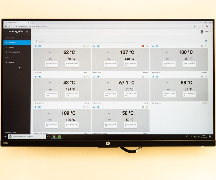 TCU dashboard in the “cloud” on Single Net.