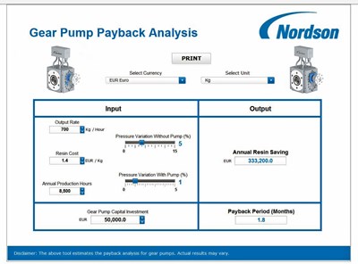 Extrusion: Online Tool Calculates Gear-Pump Payback