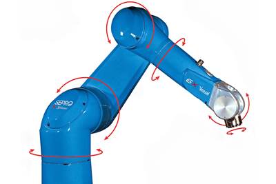 AUTOMATION—PART 2 When to Consider Six-Axis Articulated-Arm Robots