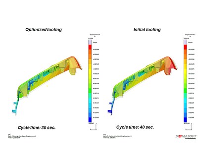 Injection Molding: Solve Two Problems at Once With Autonomous Optimization