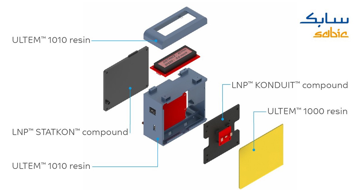 Sabic Colorcomp SABIC Pro Present the Latest on High-Performance Optical Compounds for ...