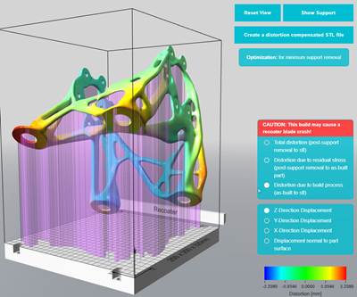Siemens Acquires 3D Printing Software Developer Atlas 3D