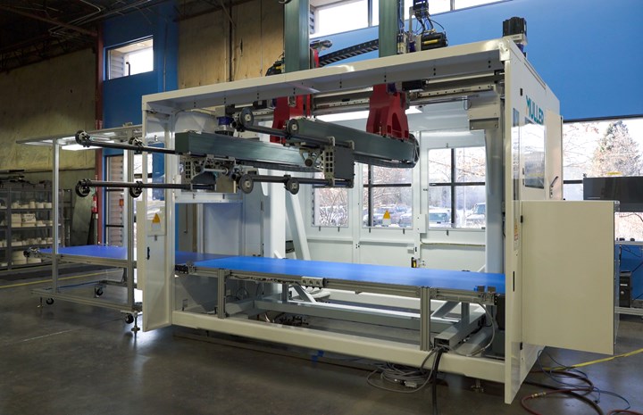 Muller M-Line automation system for injection molded packaging