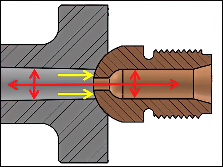 Machine-nozzle tip with orifice diameter excessively smaller than the sprue-bushing orifice.