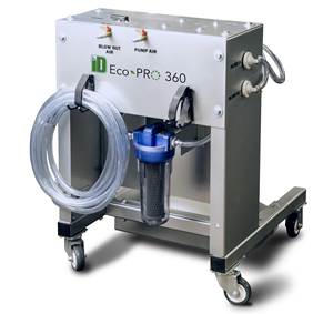 Eco-Pro Products for Safe, Effective Cooling Line Cleaning