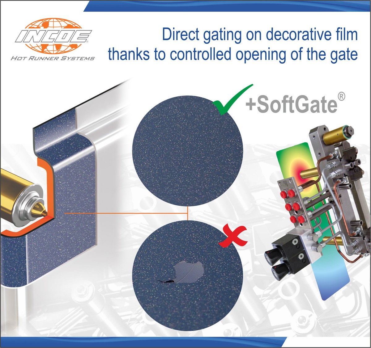 Direct Gate Part Direct Gating of In-Mold Decorated Parts | Plastics Technology