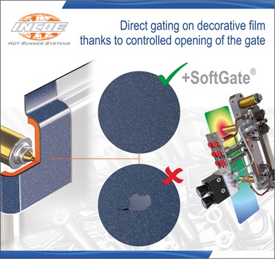 Direct Gating of In-Mold Decorated Parts