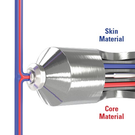 Mold-Masters coinjection nozzle