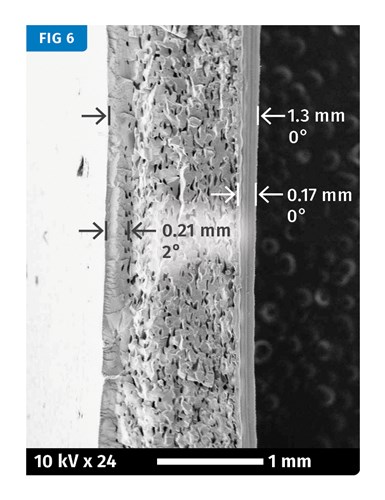 FIG 6 Scanning electron micrograph of a typical three-layer foam structure, with a 1.3 mm total thickness, outer solid skin layer of 0.17 mm, foam layer of 0.92 mm and inner solid skin layer of 0.21 mm.