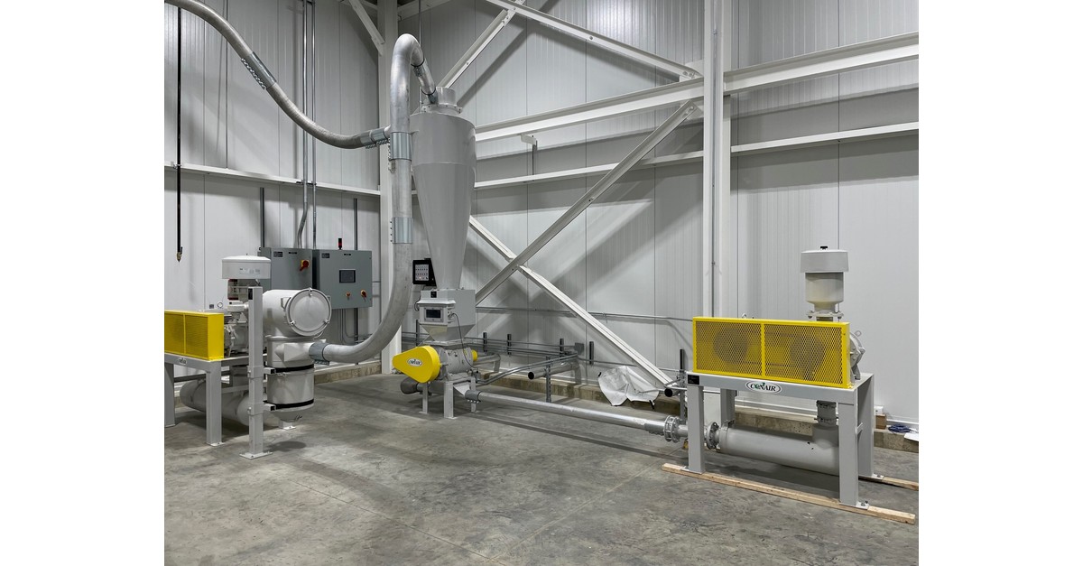 Unloading Efficiency Three Types of Railcar Unloading Systems for Efficiency and Economy ...