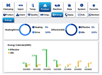 AI-Driven Capabilities Advance Efficiency and Quality in Your Molding Environment
