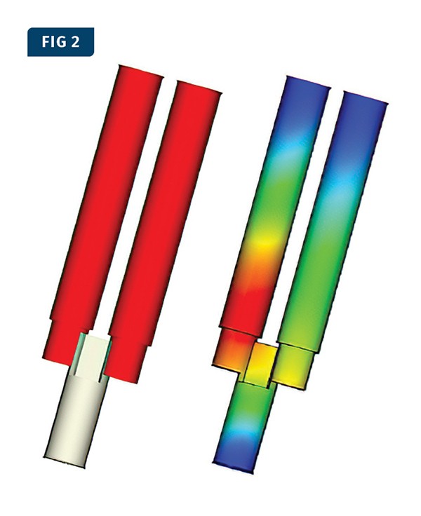 Injection Deflection Using Simulation To Anticipate, Correct Core Deflection in Injection ...