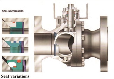Cutaway of trunnion design ball valve.