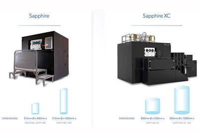 Velo3D’S Sapphire XC 1MZ EnableS Large-format Metal 3D Printing