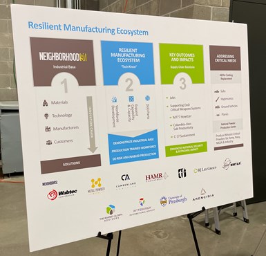 Resilient Manufacturing Ecosystem plan