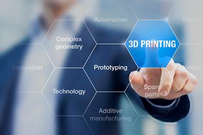 Investment Trends in Additive Manufacturing: Shifting Focus 