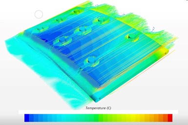 CFD simulation of the thermal behavior of a conformal heat exchanger, used widely in jet-engine cowlings, for a Tier 1 supplier (front edge is blurred to protect IP). The company is using PhysicsX to replace a traditionally manufactured heat exchanger with a 3D printed one. PhysicsX uses its SFAM® process (Simulation for Additive Manufacturing) to optimize the additive design to significantly outperform the conventional one. Image courtesy PhysicsX