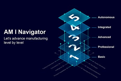 AM I Navigator Initiative Helps Users Scale, Integrate Additive Manufacturing Into Traditional Production Workflows