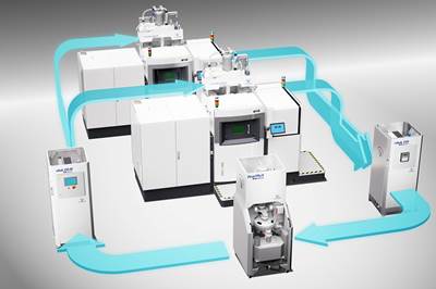 EOS, Volkmann Collaborate on Automated Powder Transfer Solution