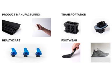 Examples of parts printed with VLM. Source: BCN3D