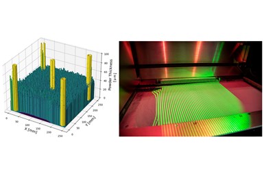 True Layer Thickness records the uniformity and amount of powder distributed across the build area. The data, visualized in 3D (left) is created using Fringe structured light in-situ monitoring system (right). Source: