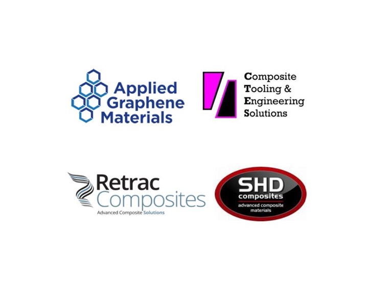 graphene consortium logos