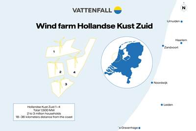 Europe's Vattenfall invests in world’s largest offshore wind farm