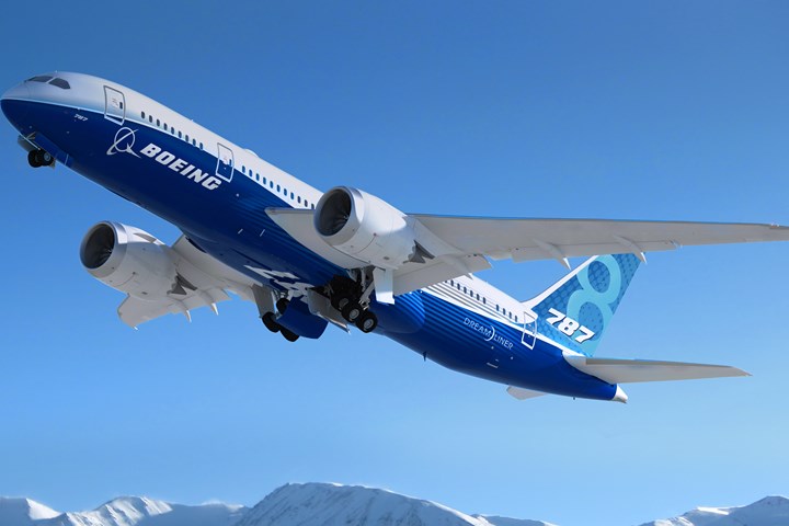 Boeing 787-8 model