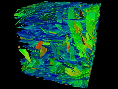 Flake analysis carried out on a composite made of metallic glass within an aluminum matrix