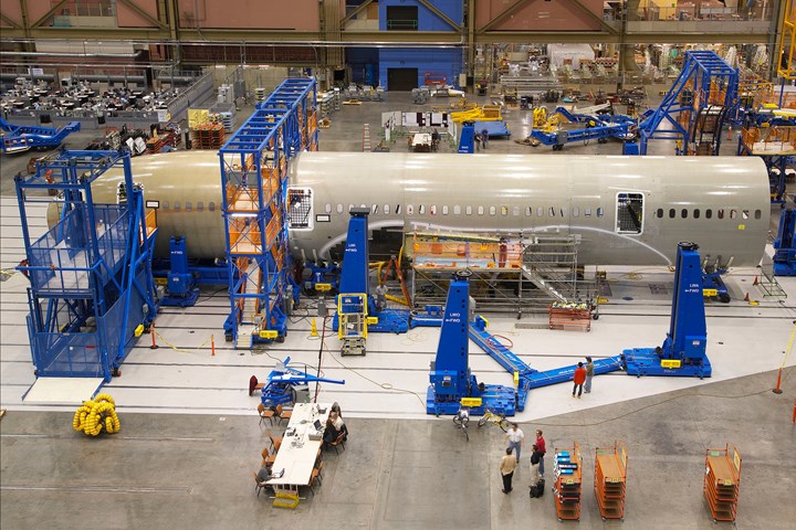 Boeing 787 final assembly line fuselage assembly.