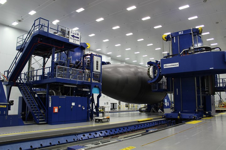 Spirit AeroSystems Wichita AFP process for 787 manufacture