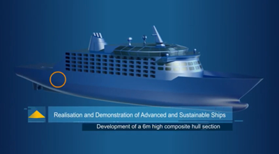 Impact tests on RAMSSES ship hull demonstrator show resilience of composites