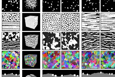 Neural nets can advance composites analysis